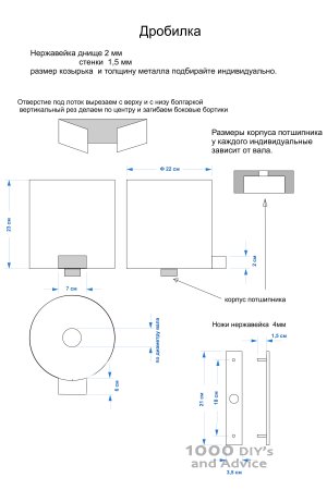 ������� �������� ��� �������������