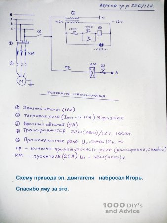 ������������� ����� ����������� �������������  - ����������