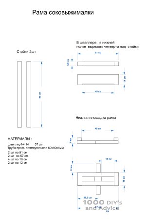 ������� ���� �������������