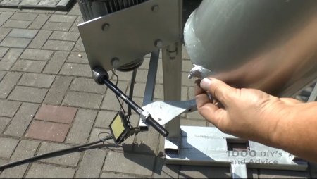 �������� �������������