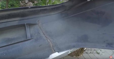 �������������� ������� ��� �����