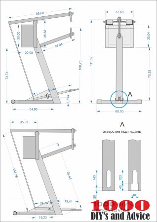 ������� ���������� ������