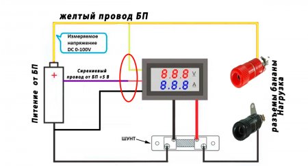 ����� ����������� �����  ��������� ����������