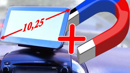 ��� �������� ����������� - ������������� IDOING � ���������� ����������