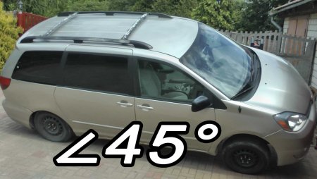 ����� ���������:  �������������� ������� ��������� � ��������� ���